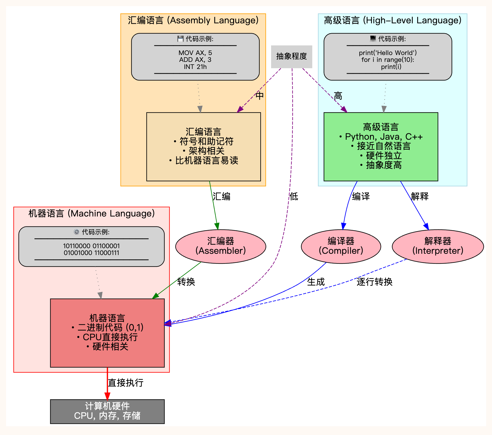 image-20260531230622835