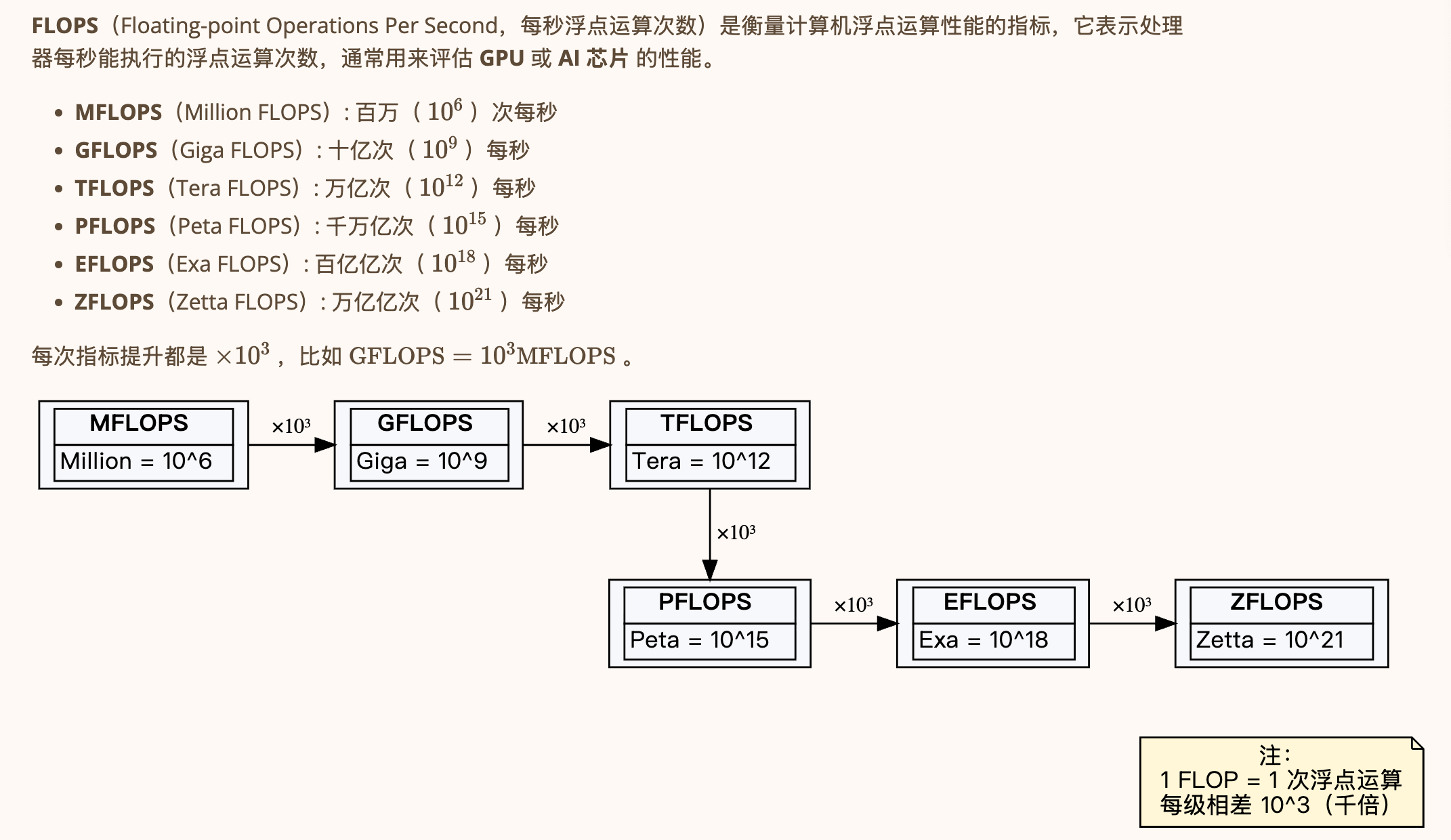 image-20260531230954628