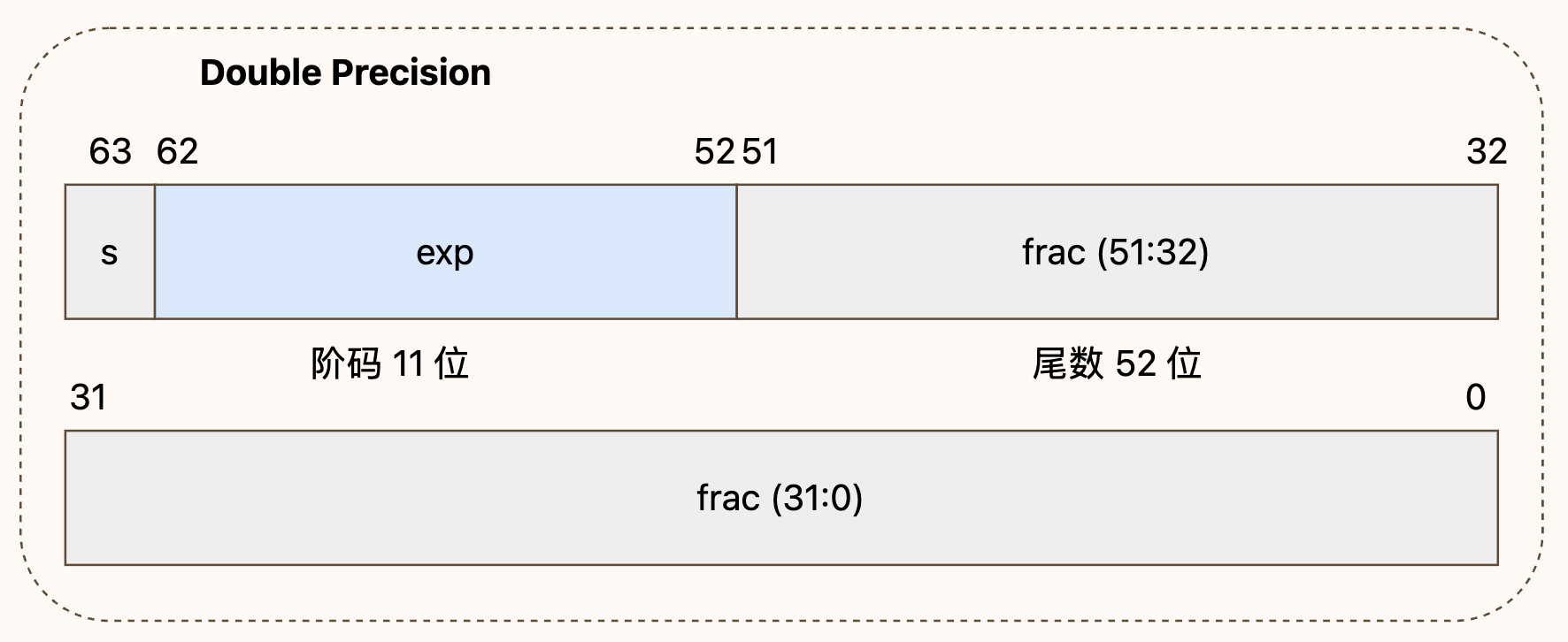 image-20260531231901403