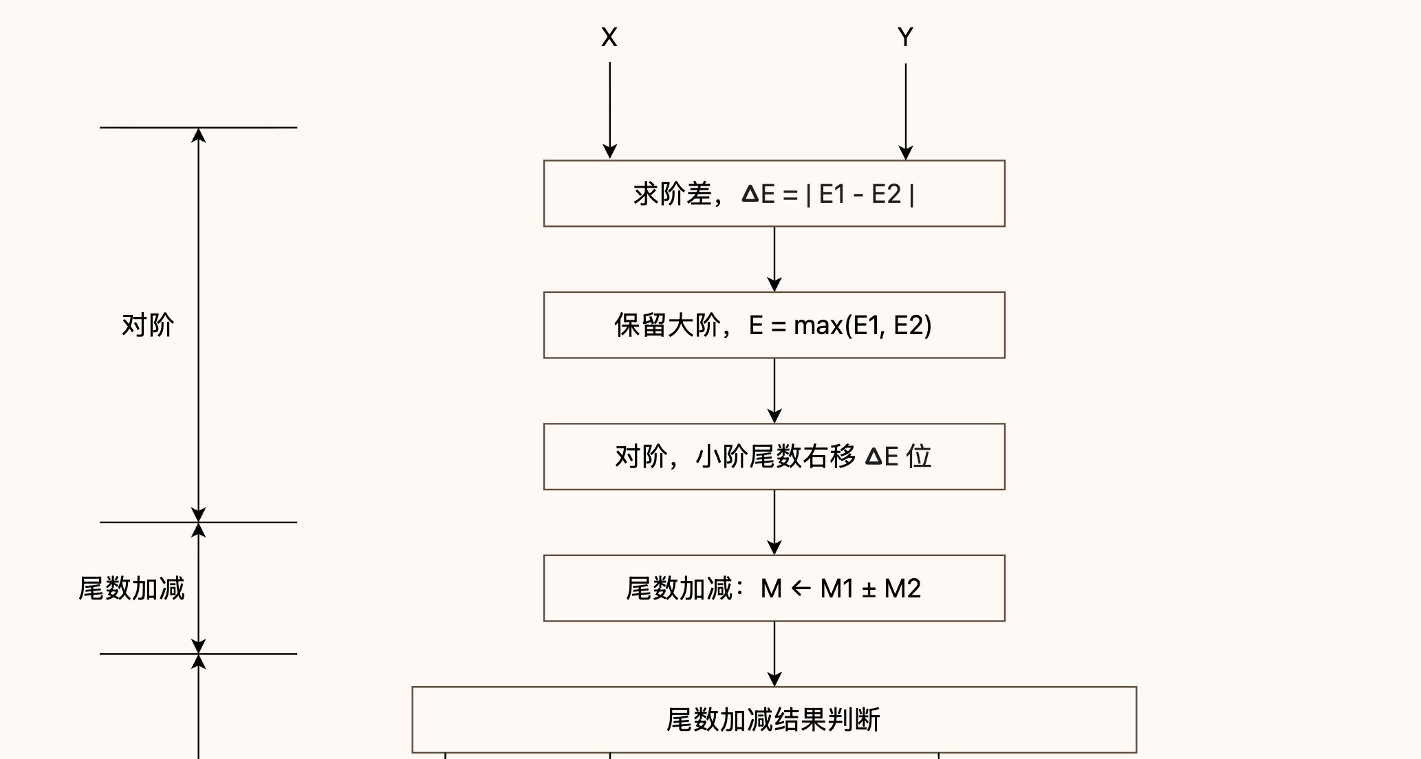 image-20260531232300745