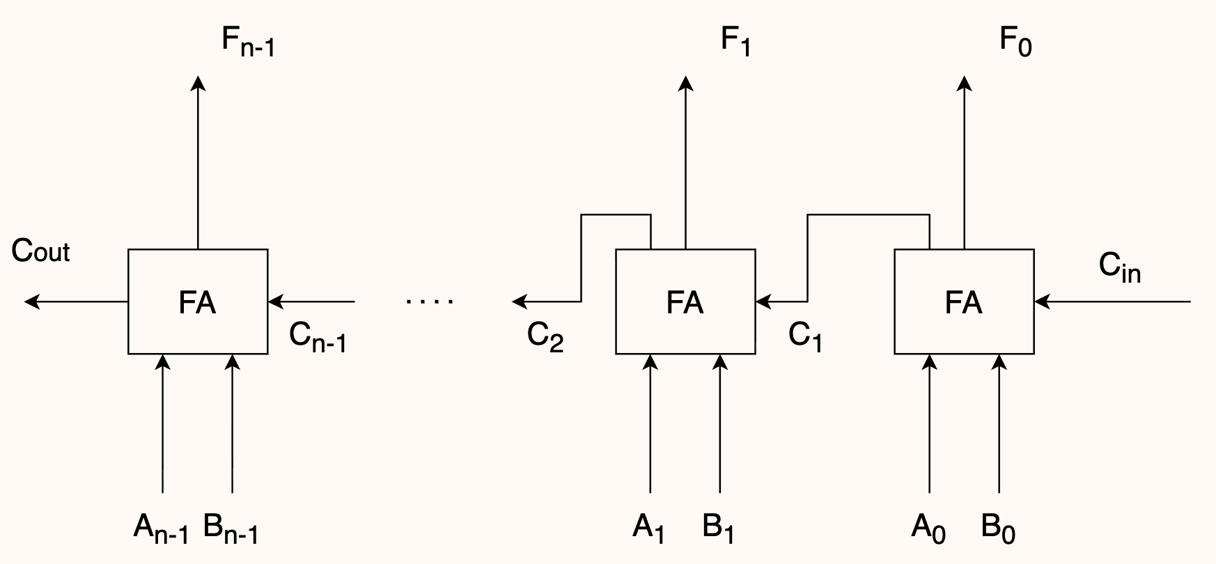 image-20260531232519342