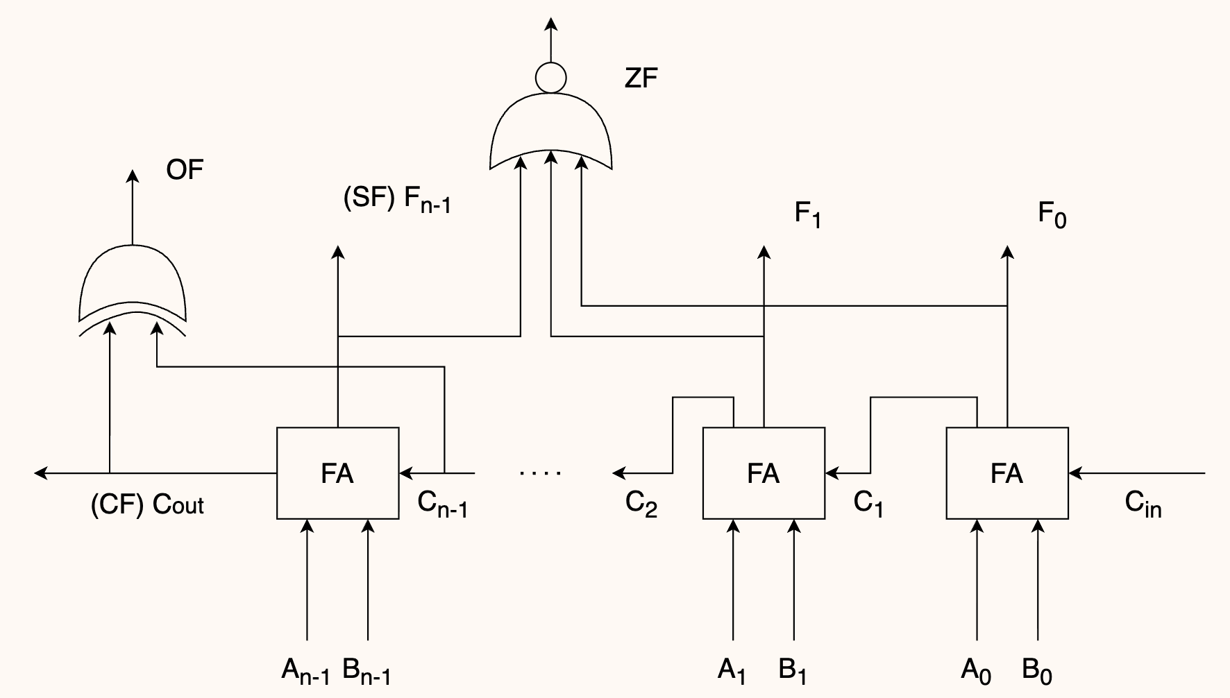 image-20260531232534955