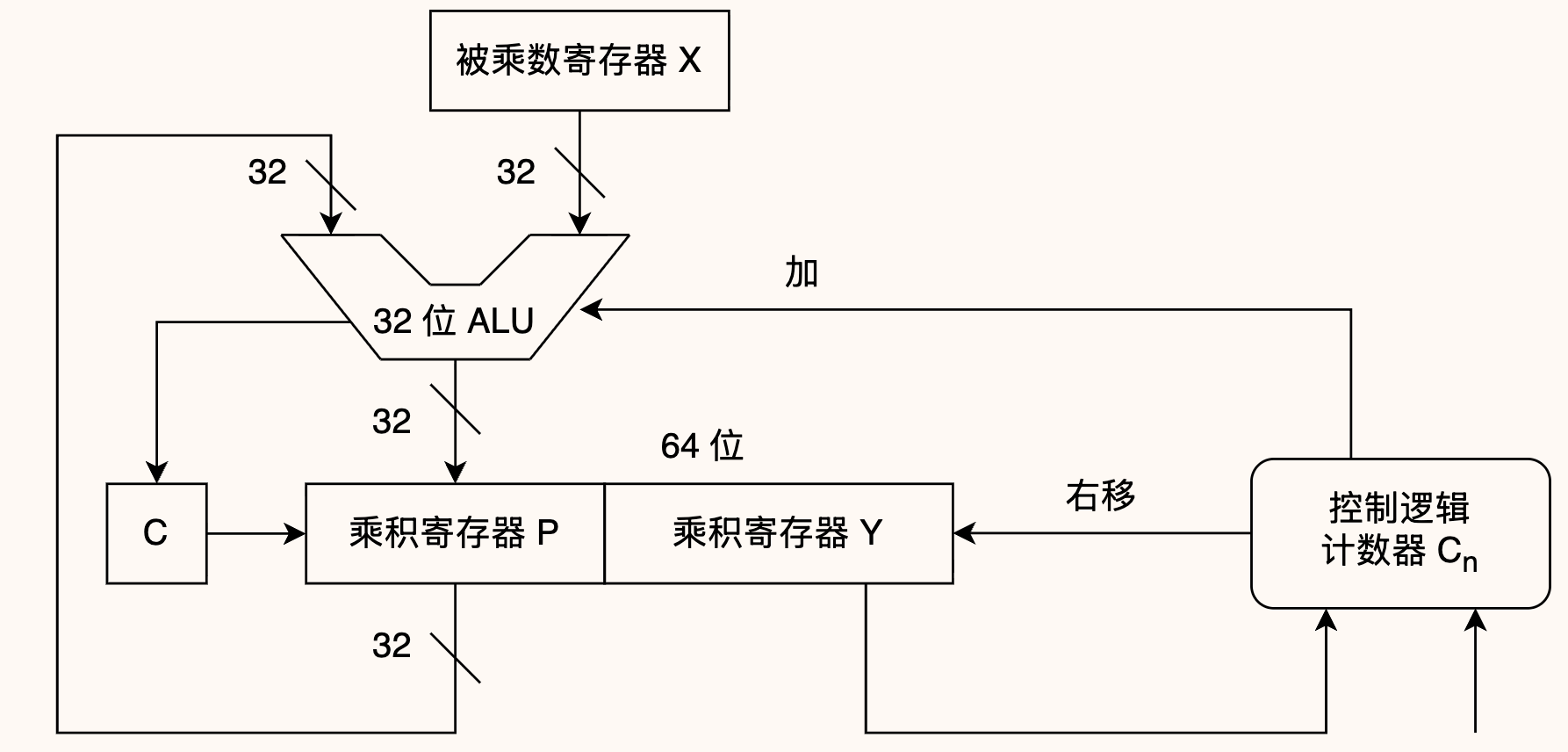 image-20260531232706189