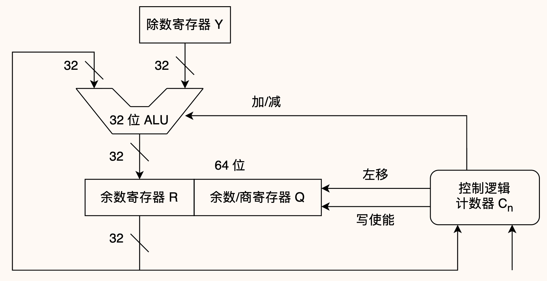 image-20260531232807245
