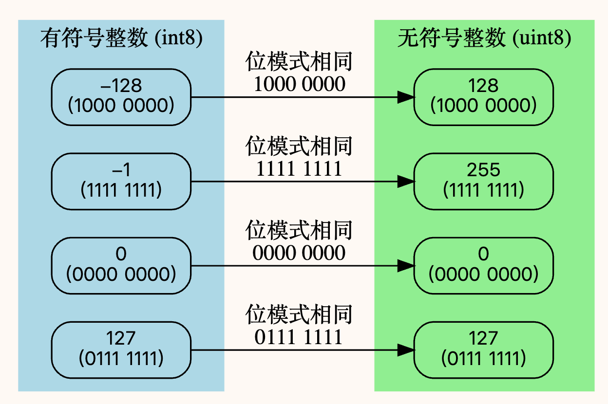 image-20260531232916101