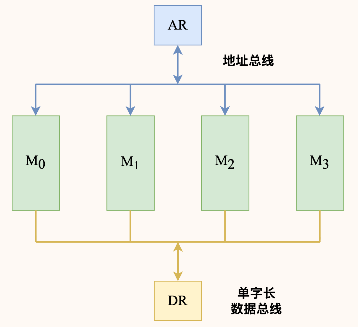 image-20260531233956921