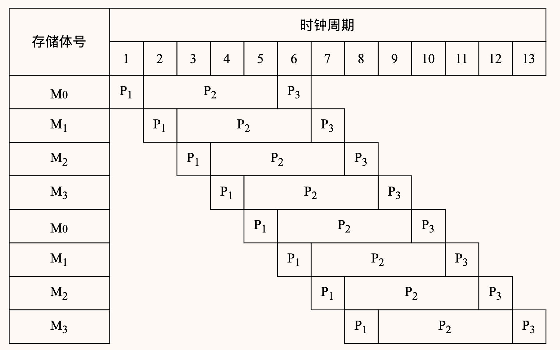 image-20260531234207467