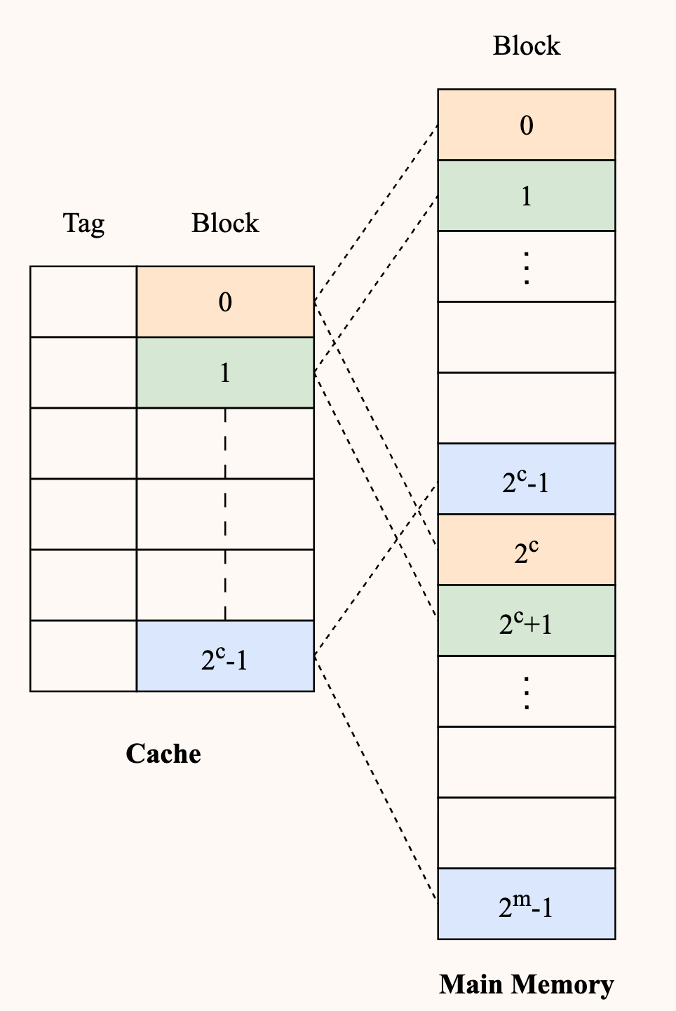 image-20260531235401522