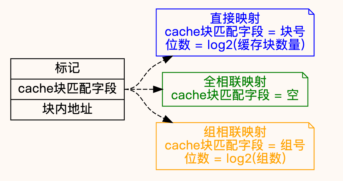 image-20260531235859937