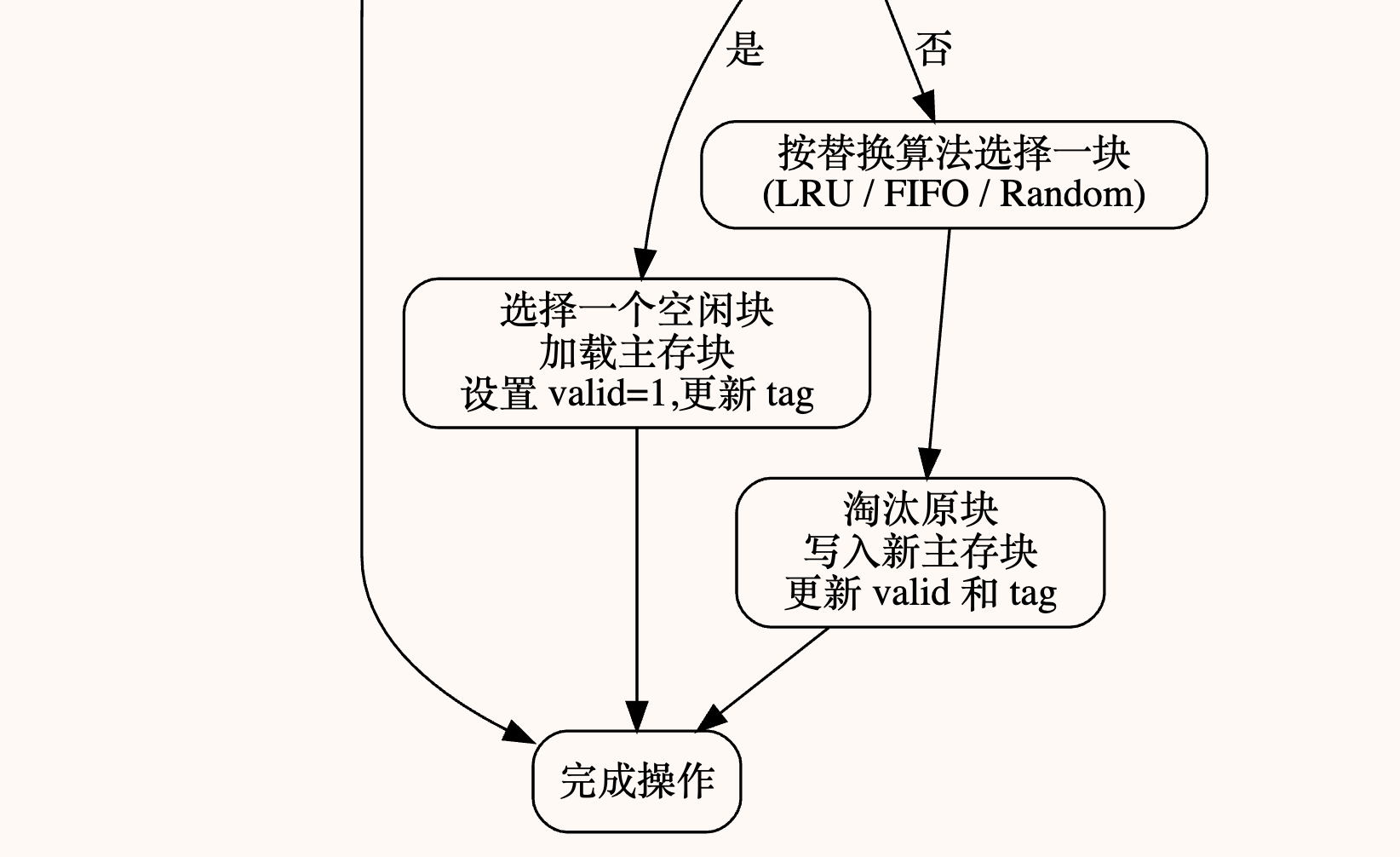 image-20260601000208417