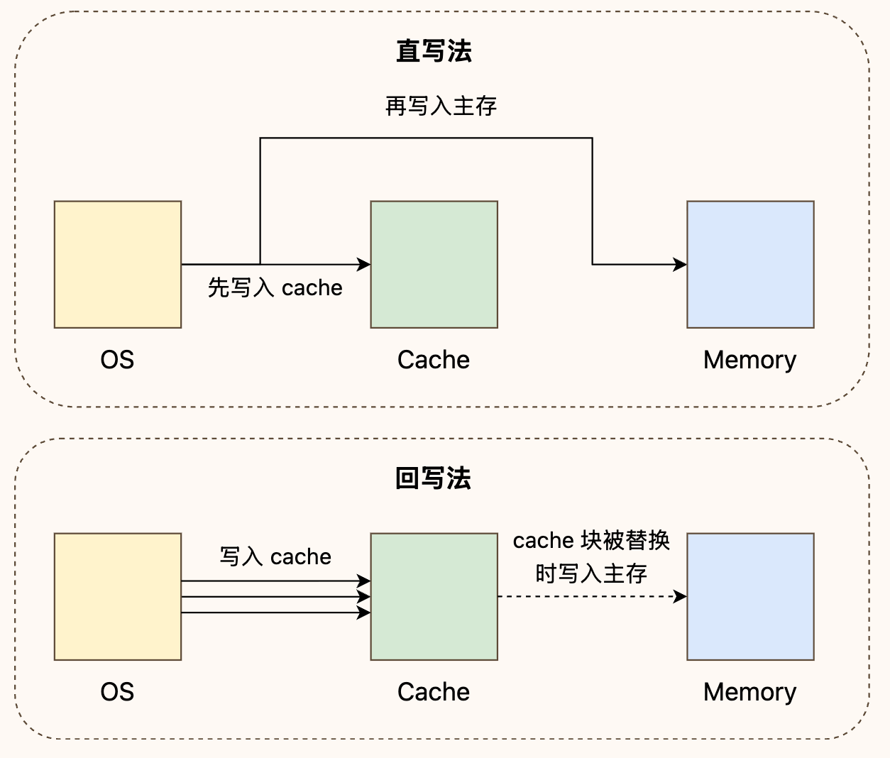 image-20260601000304476