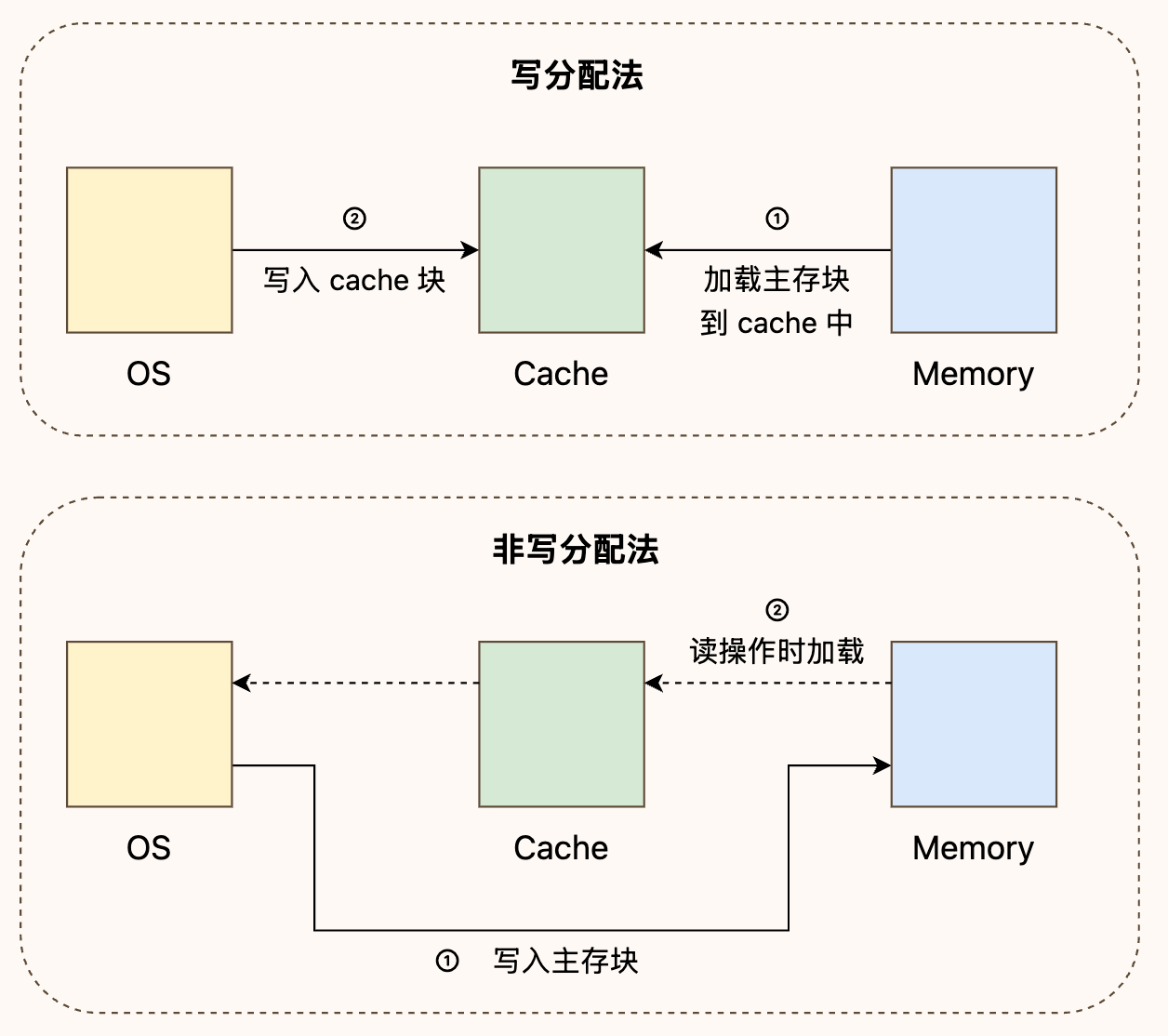 image-20260601000346987