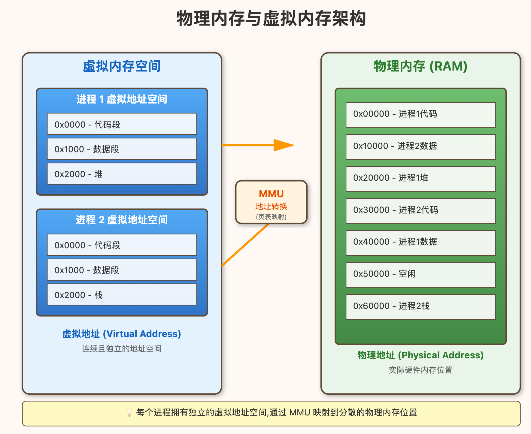 image-20260601000514737