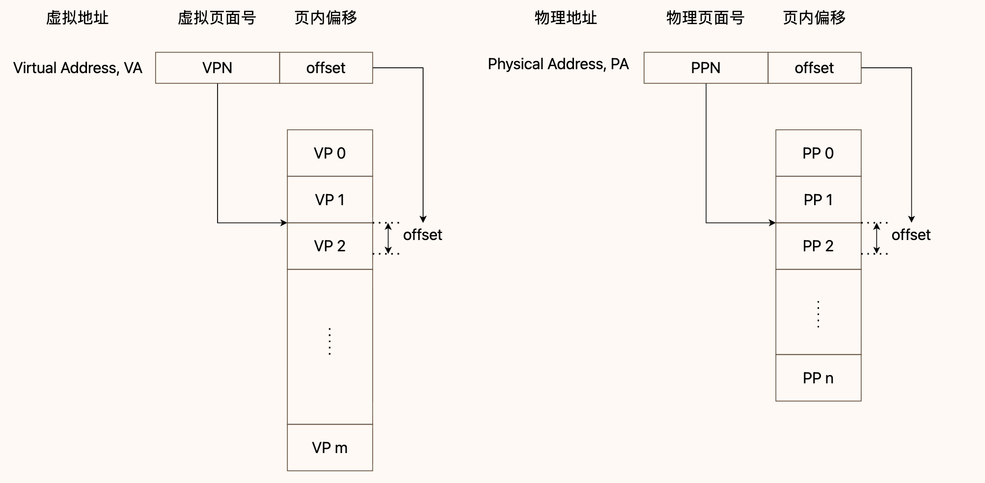 image-20260601000644985