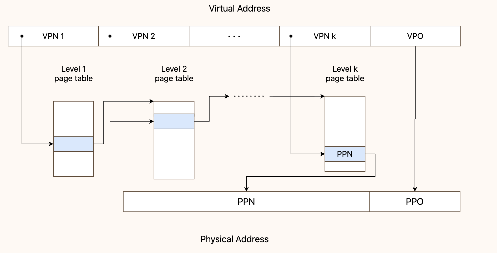 image-20260601001345970