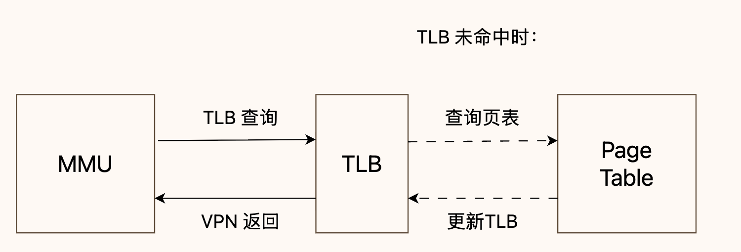 image-20260601001556143