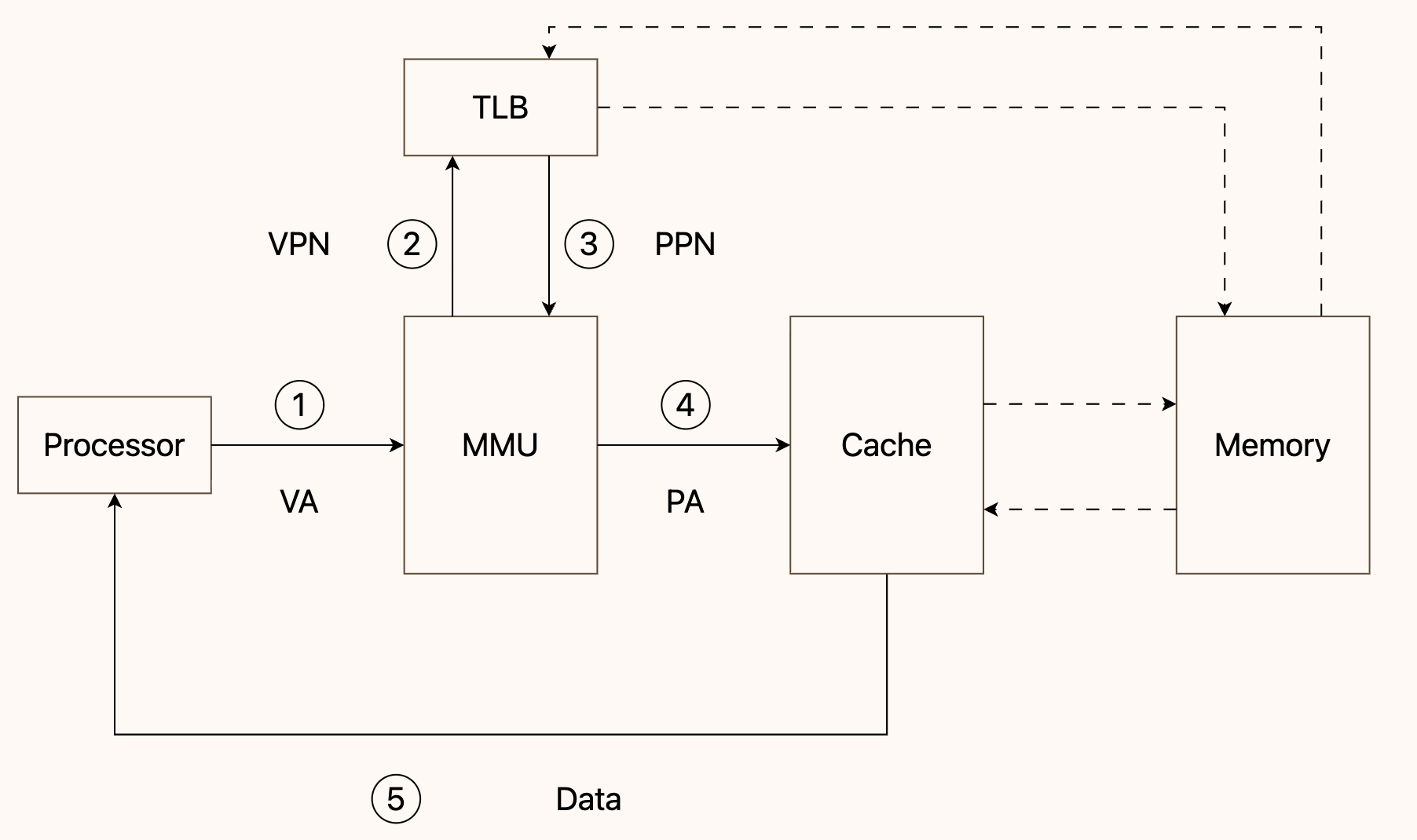 image-20260601002147507