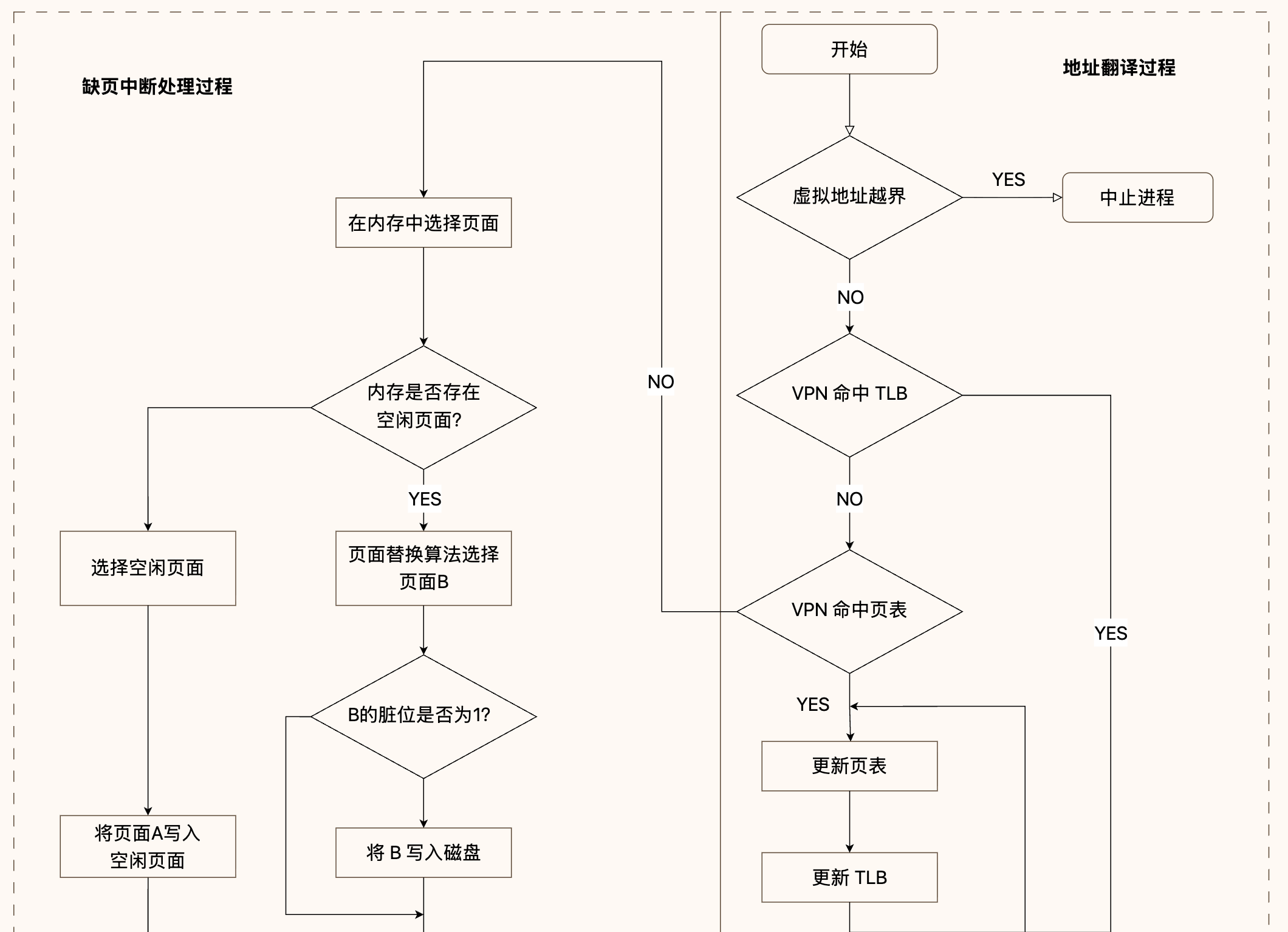 image-20260601002307664