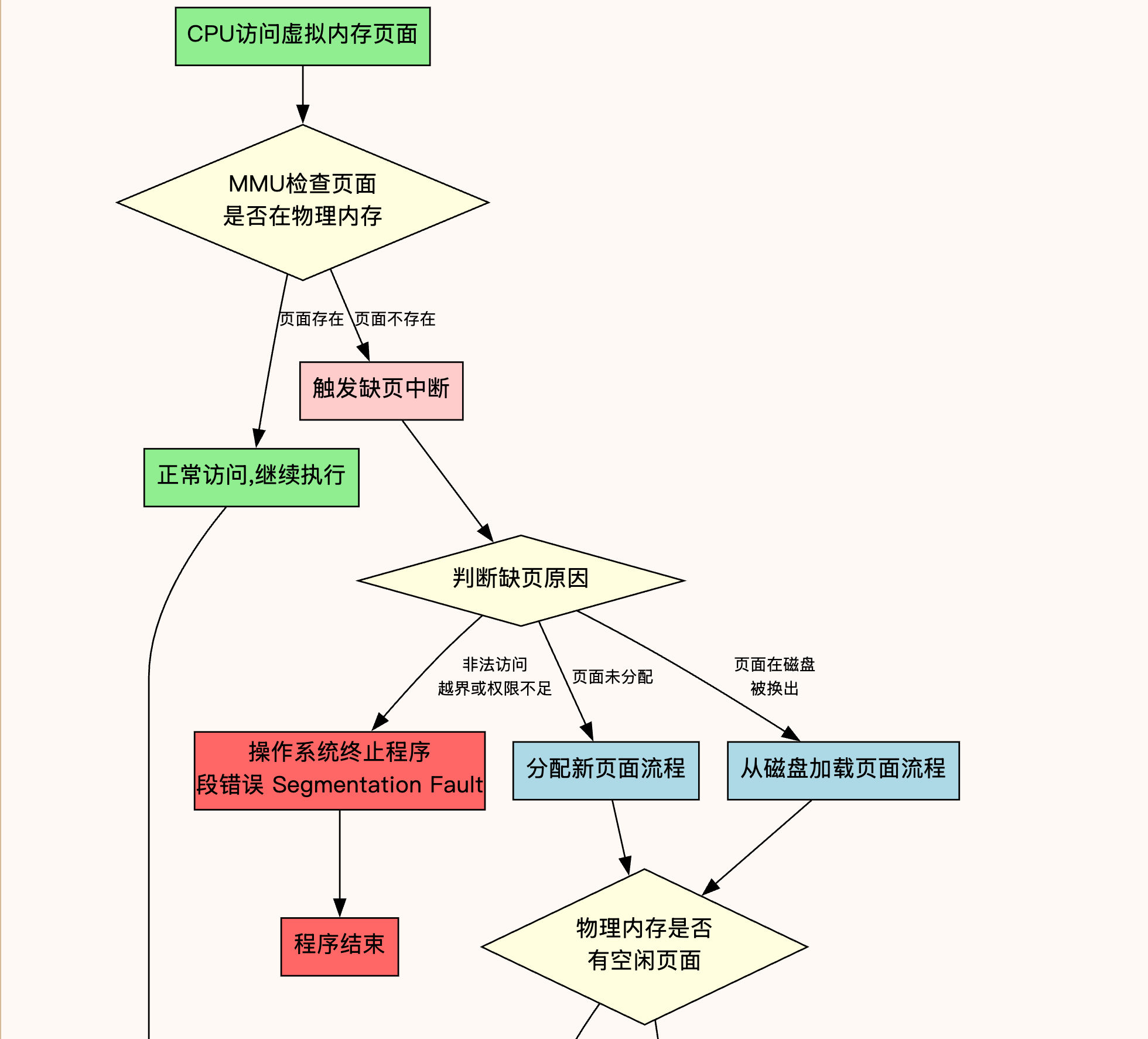 image-20260601002438535