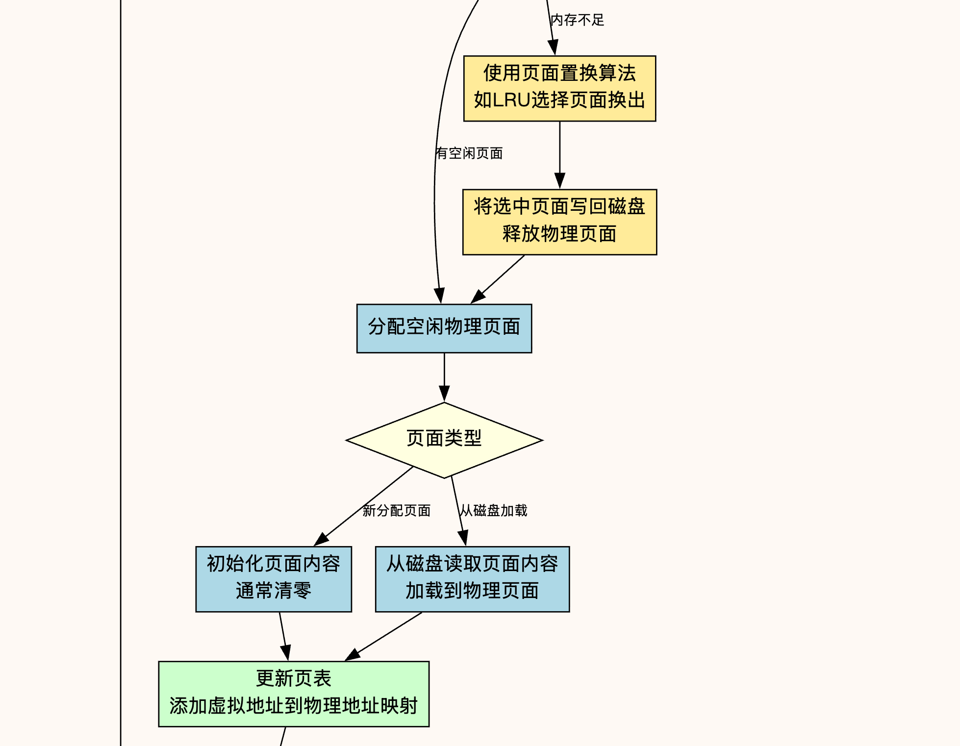 image-20260601002520609