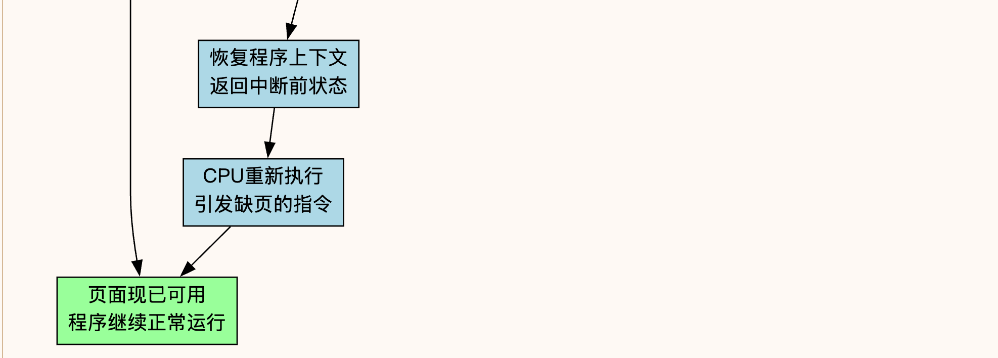 image-20260601002541410