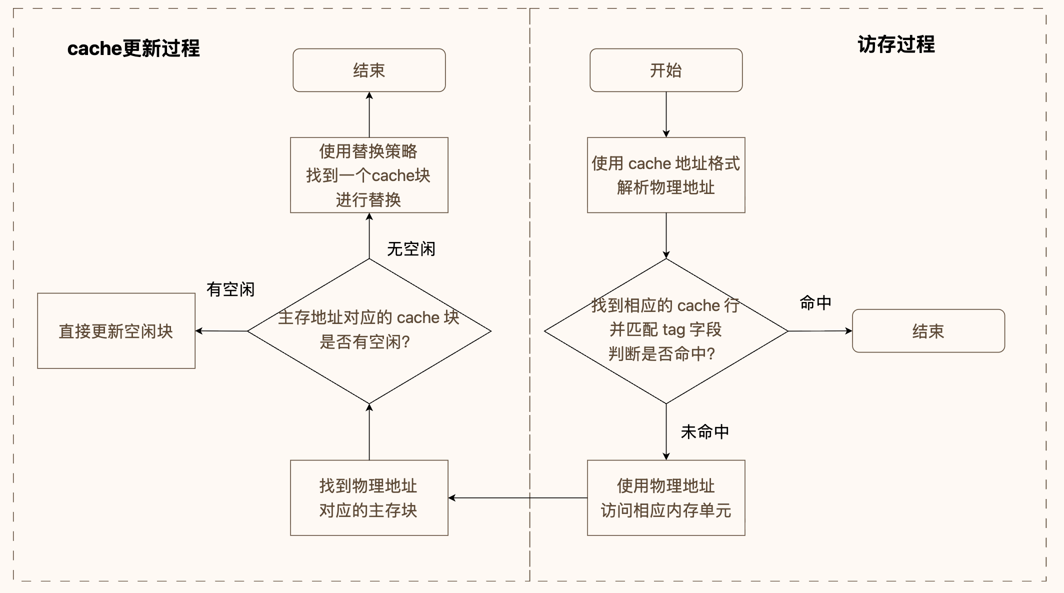 image-20260601002617746