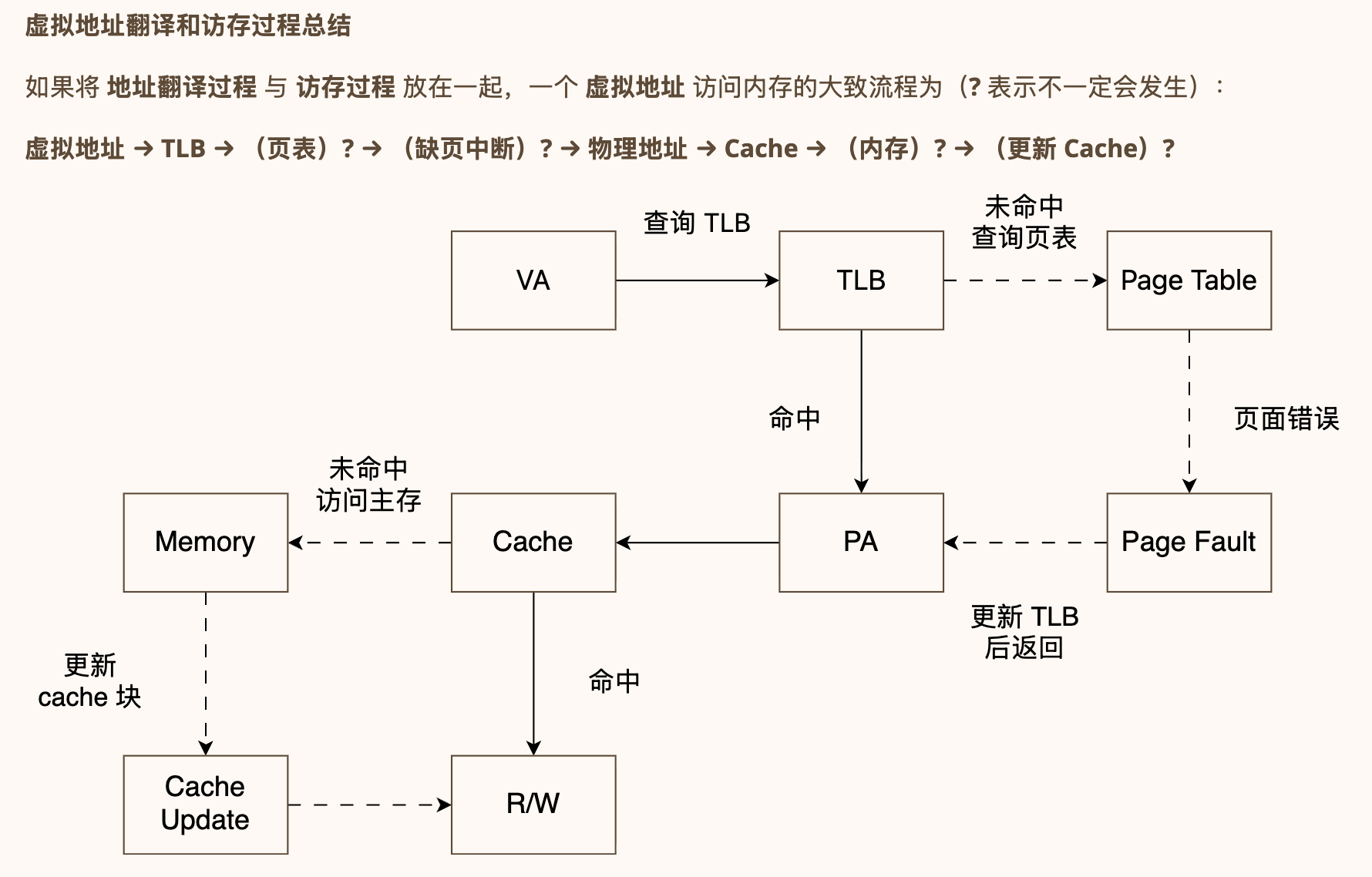 image-20260601002631924