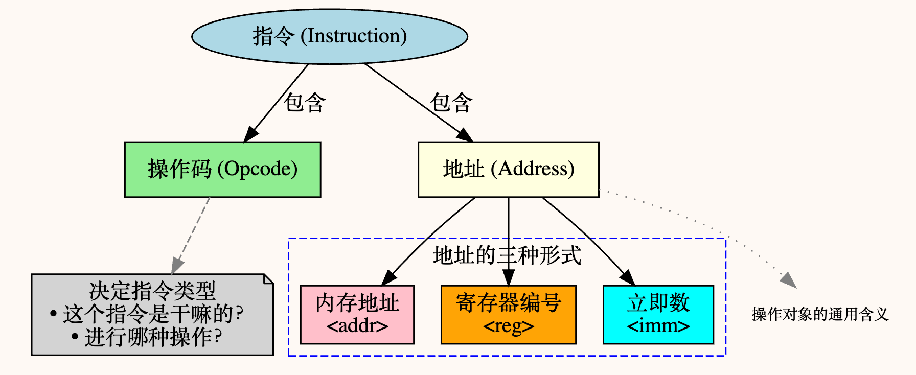 image-20260601002750298