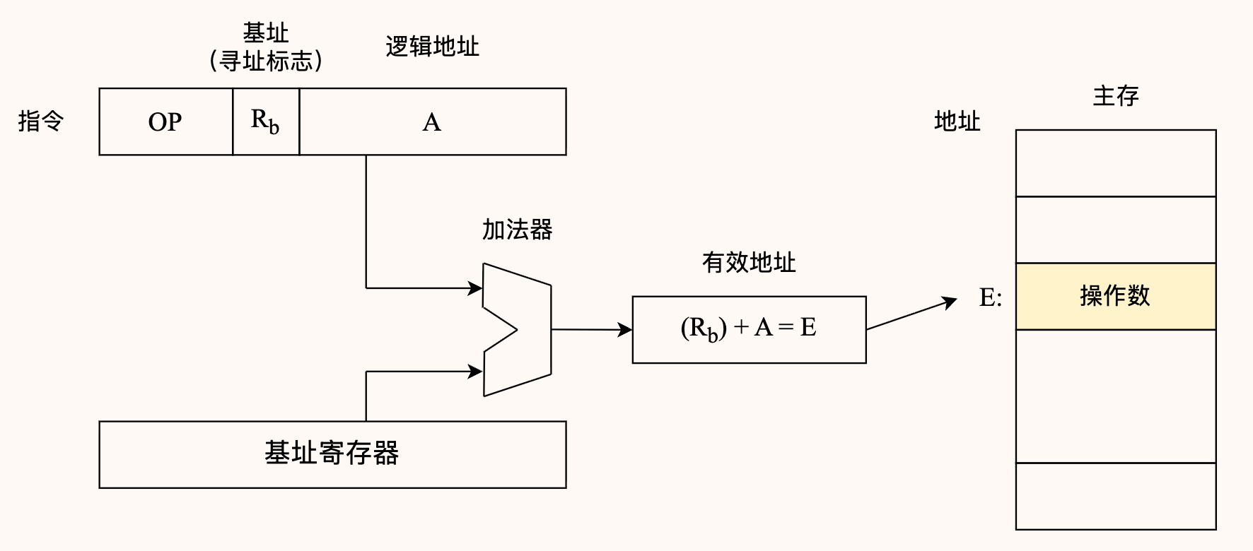 image-20260601003430790