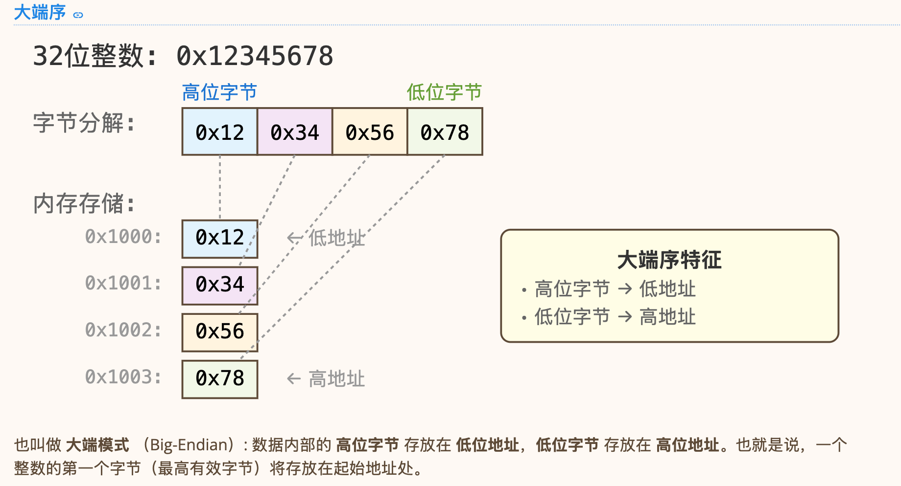 image-20260601003841286