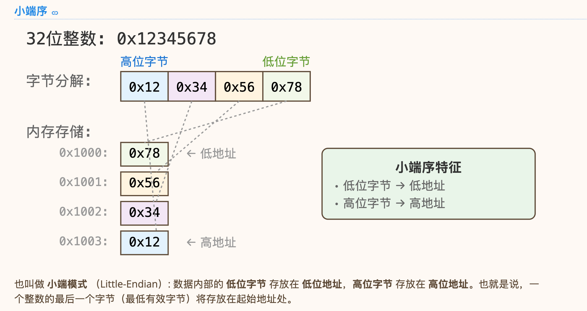 image-20260601003850598