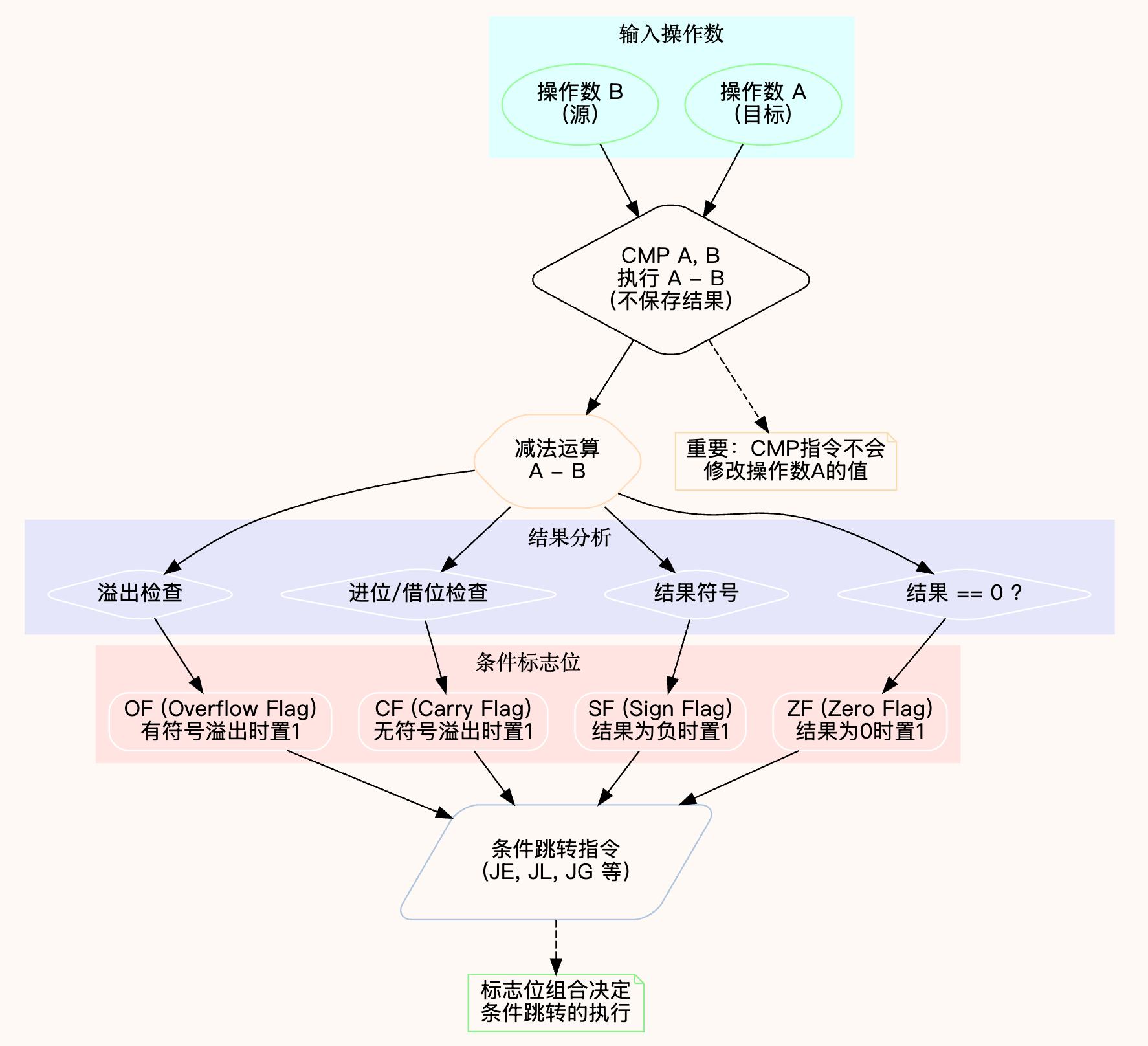 image-20260601213325537