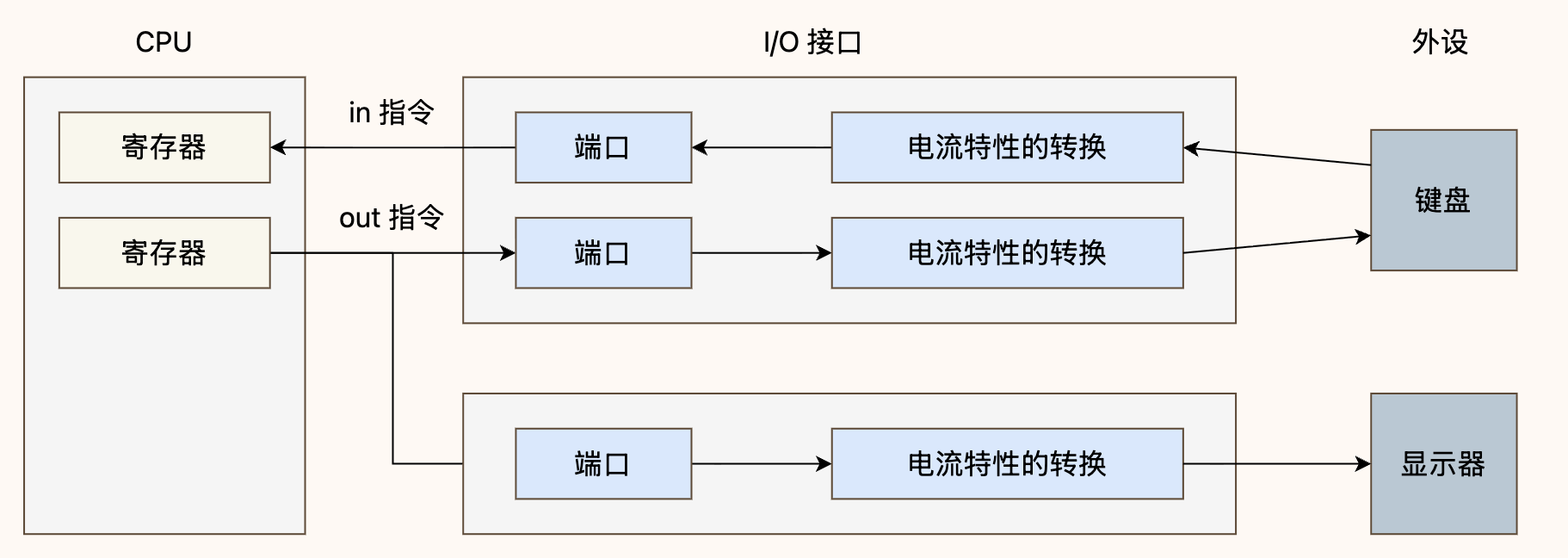 image-20260601214044067