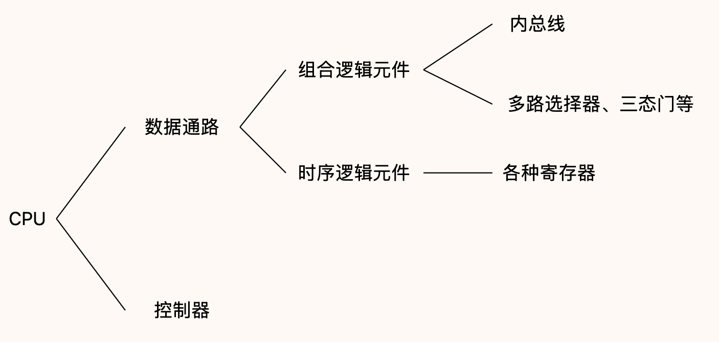image-20260601214541505