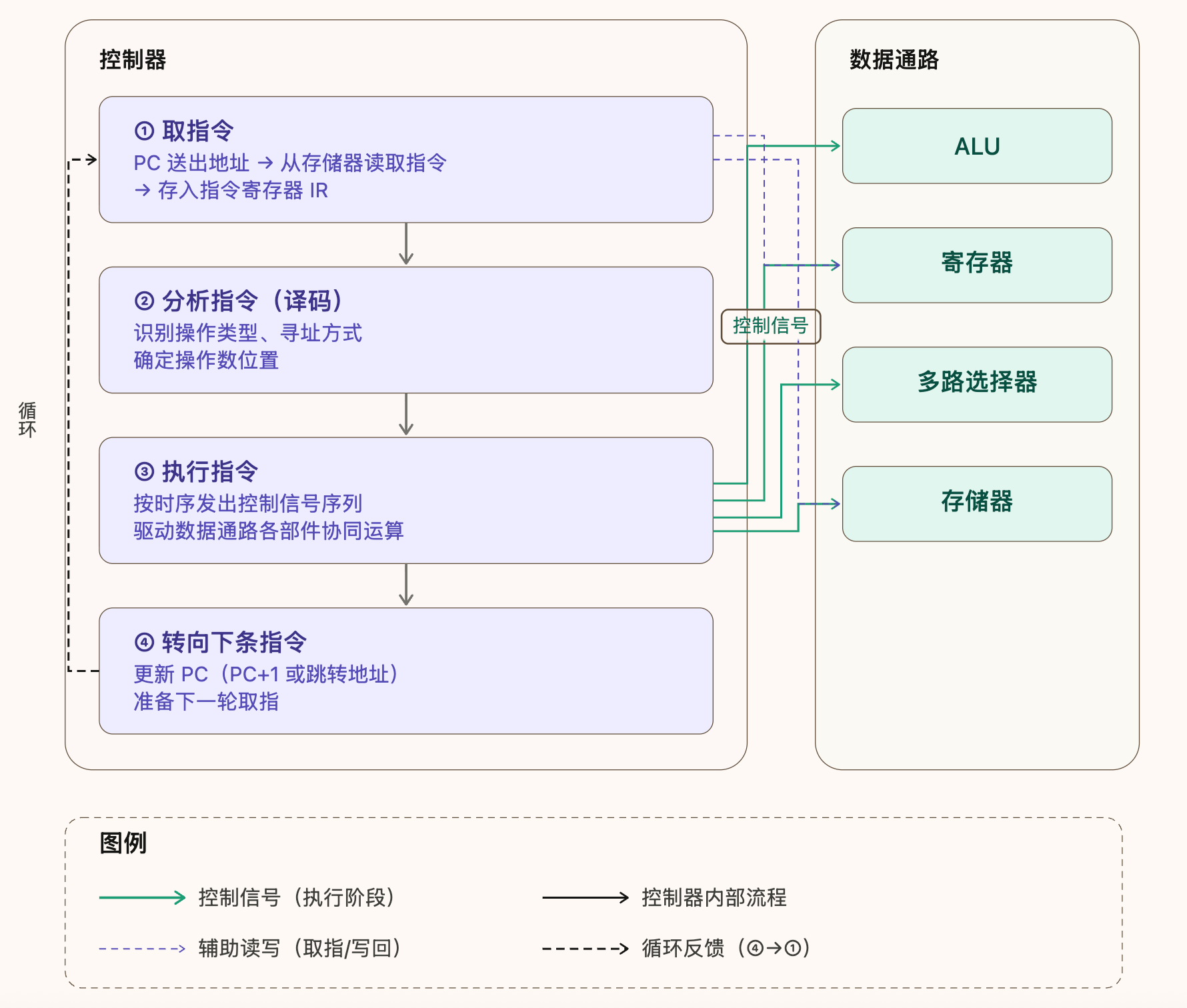 image-20260601214706048