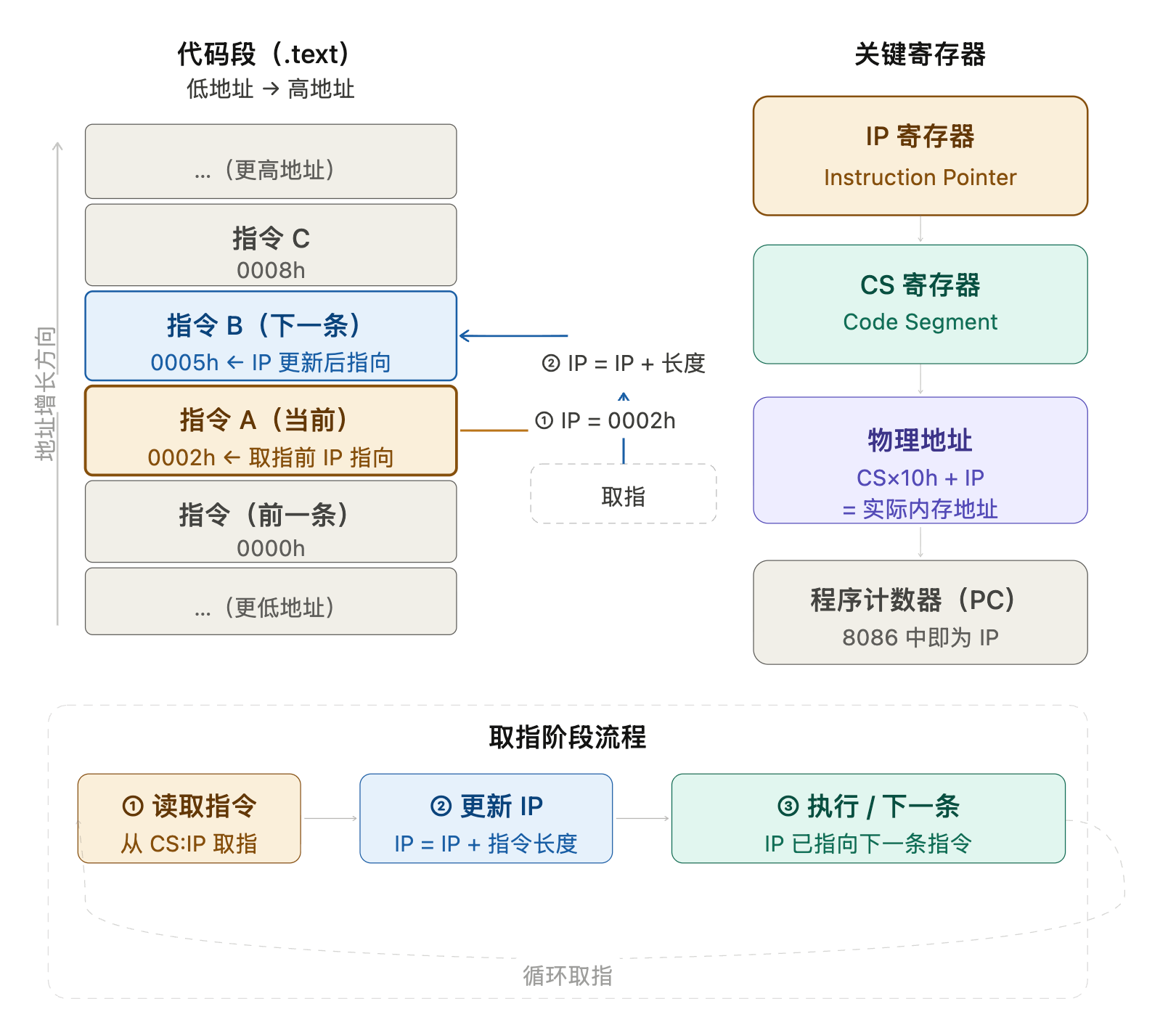 image-20260601215149453