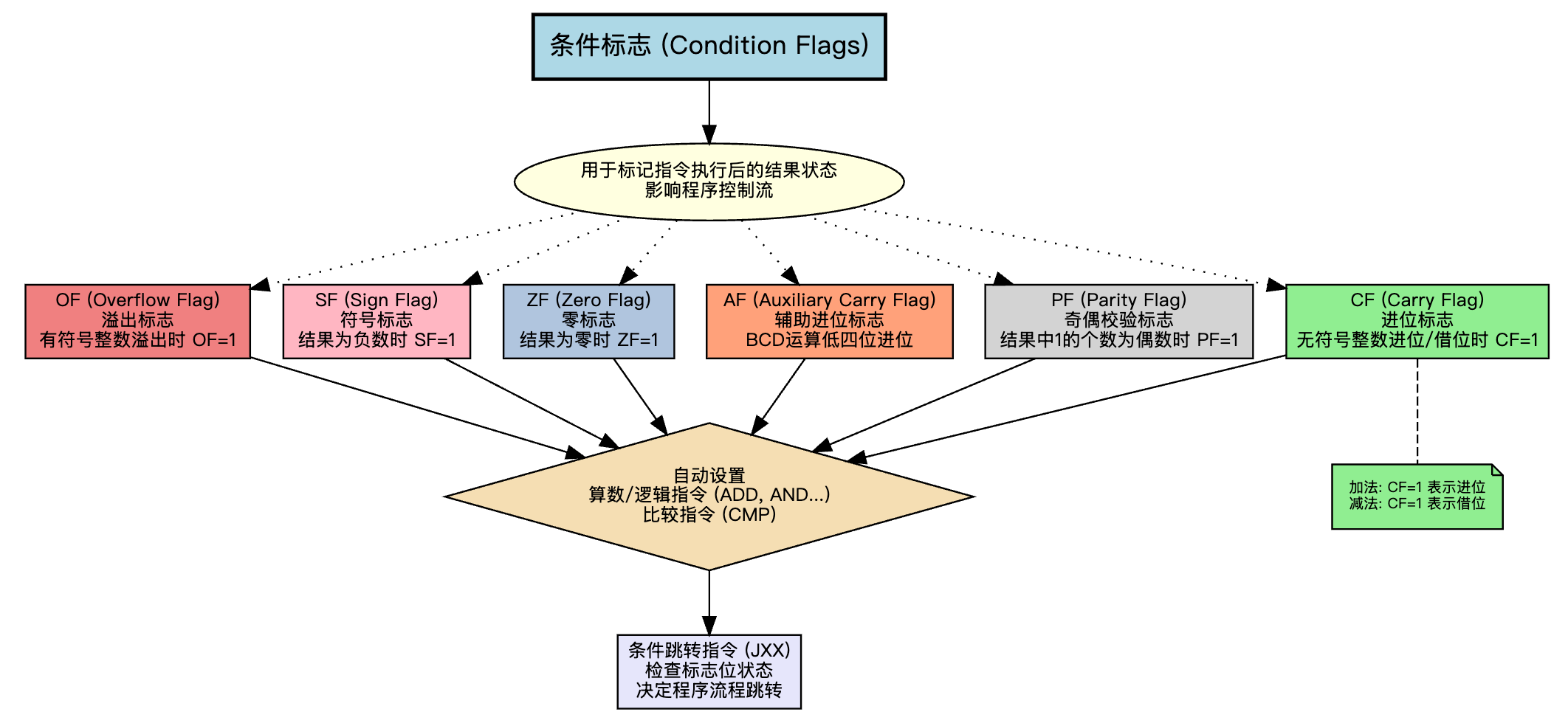 image-20260601215346810