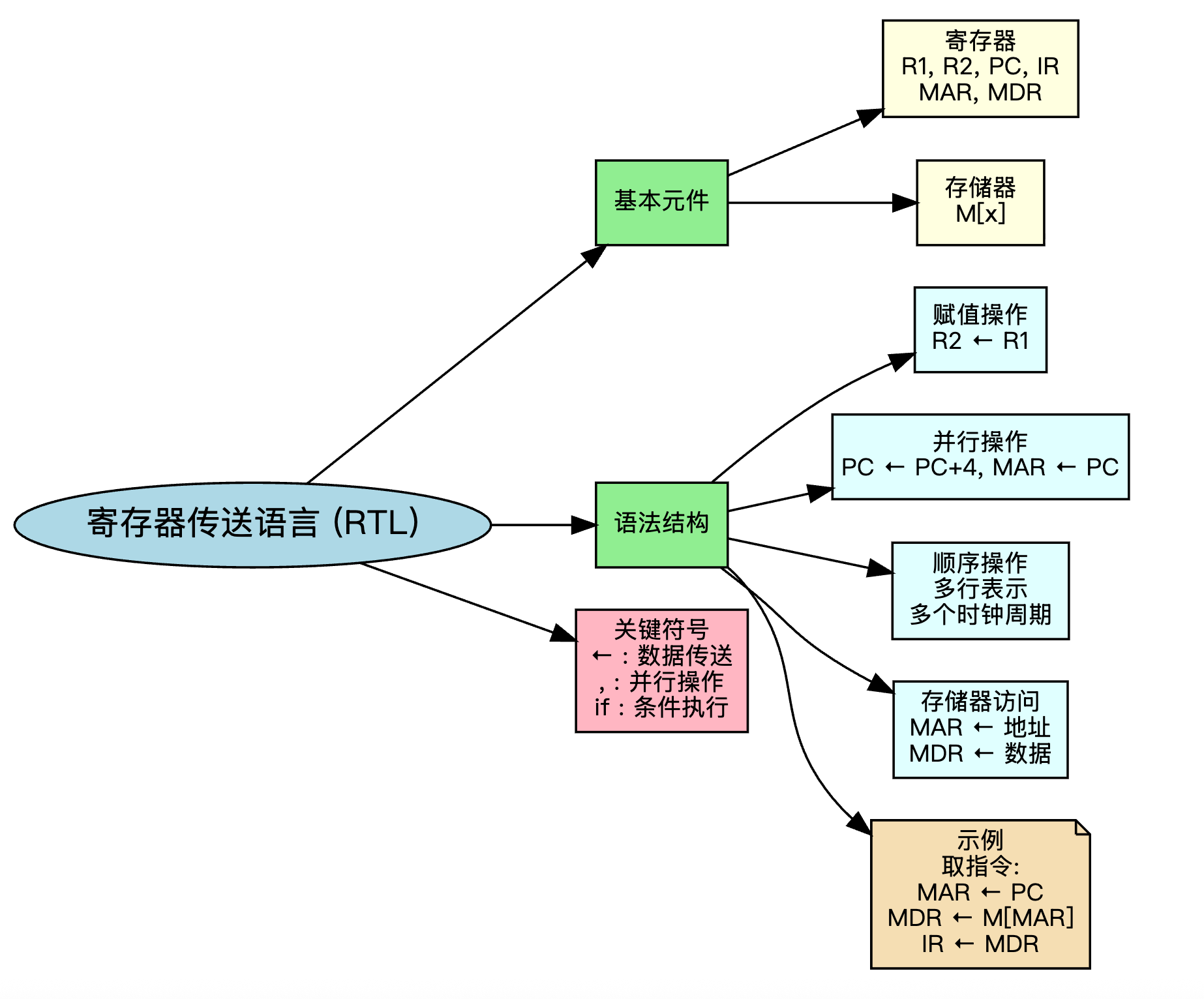 image-20260601220154300