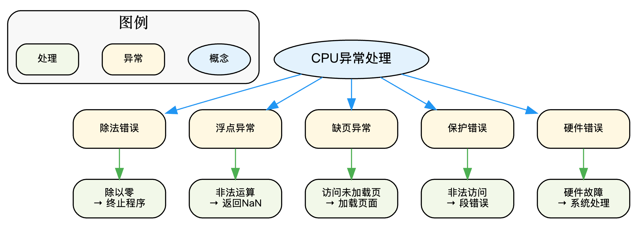 image-20260601221156676