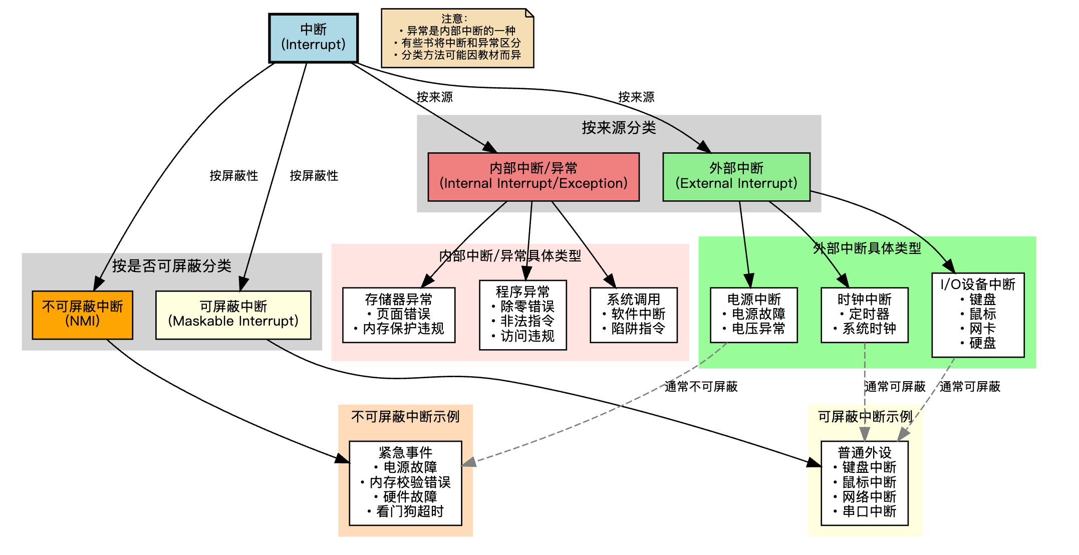 image-20260601221452723