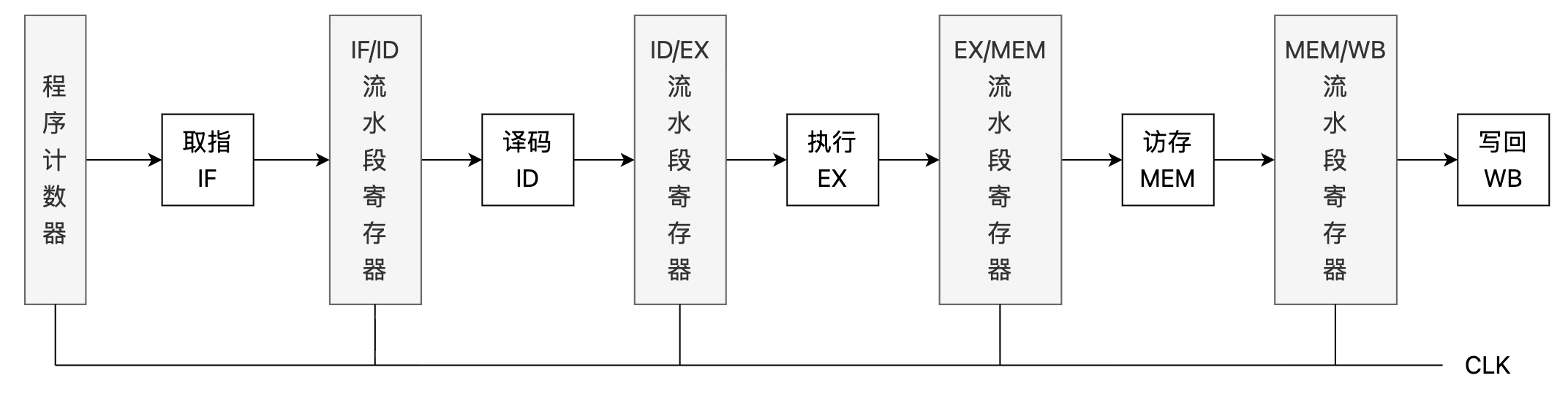 image-20260601221958302