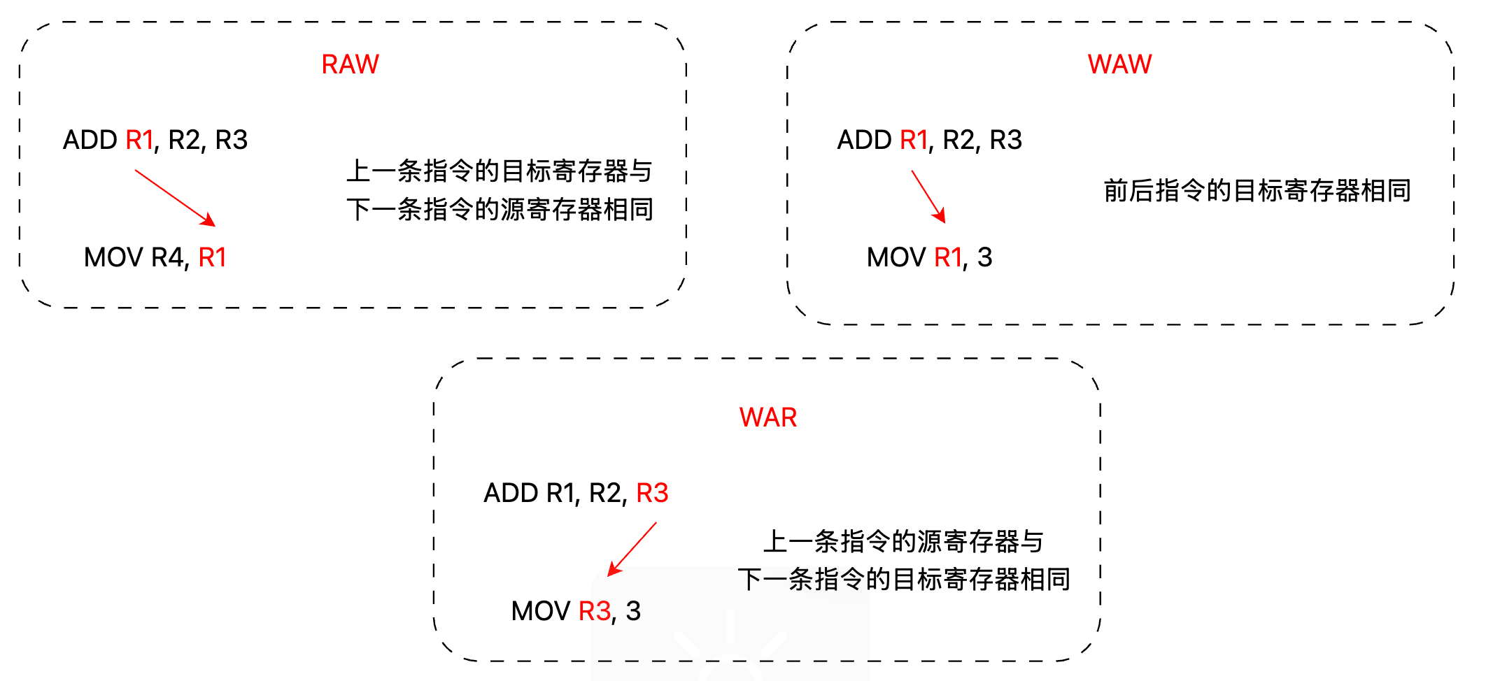 image-20260601222336785