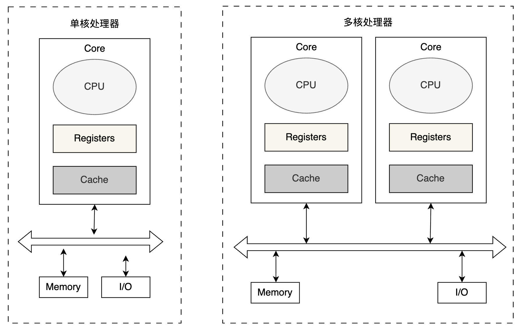 image-20260601223643324