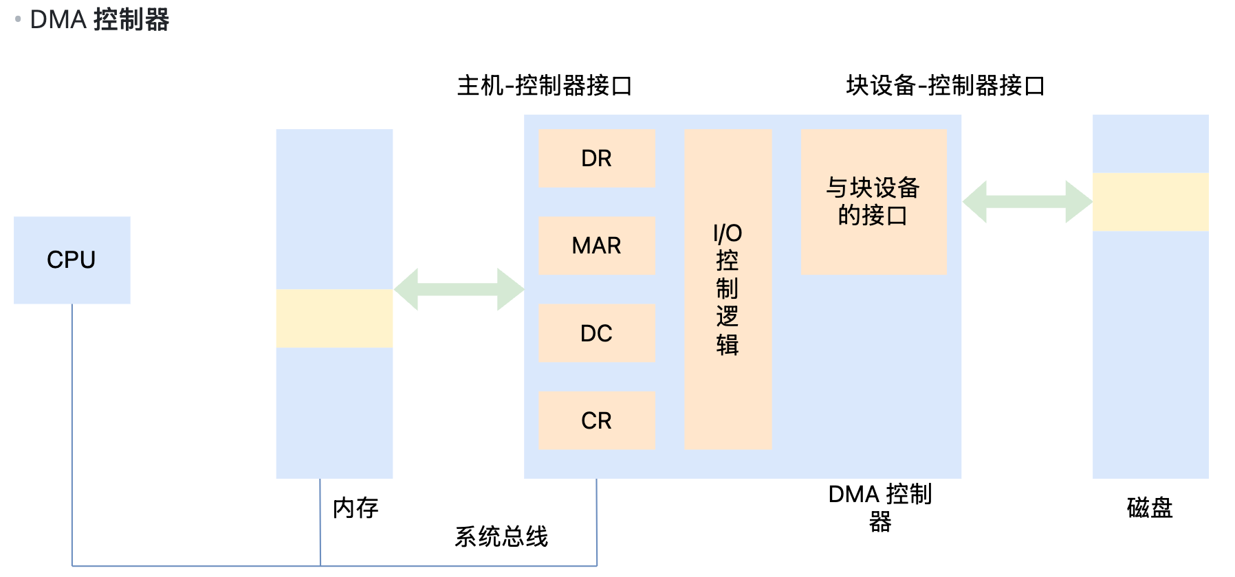 image-20260601225852914