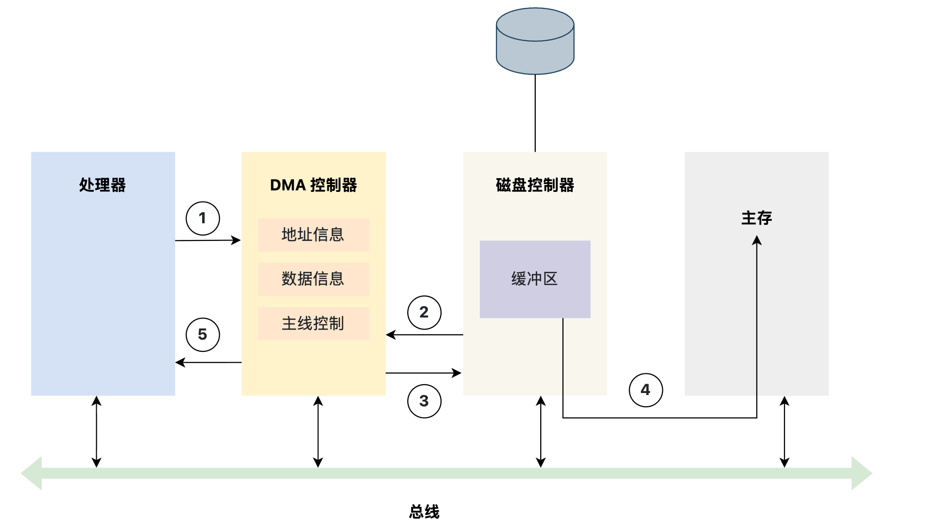 image-20260601225945921
