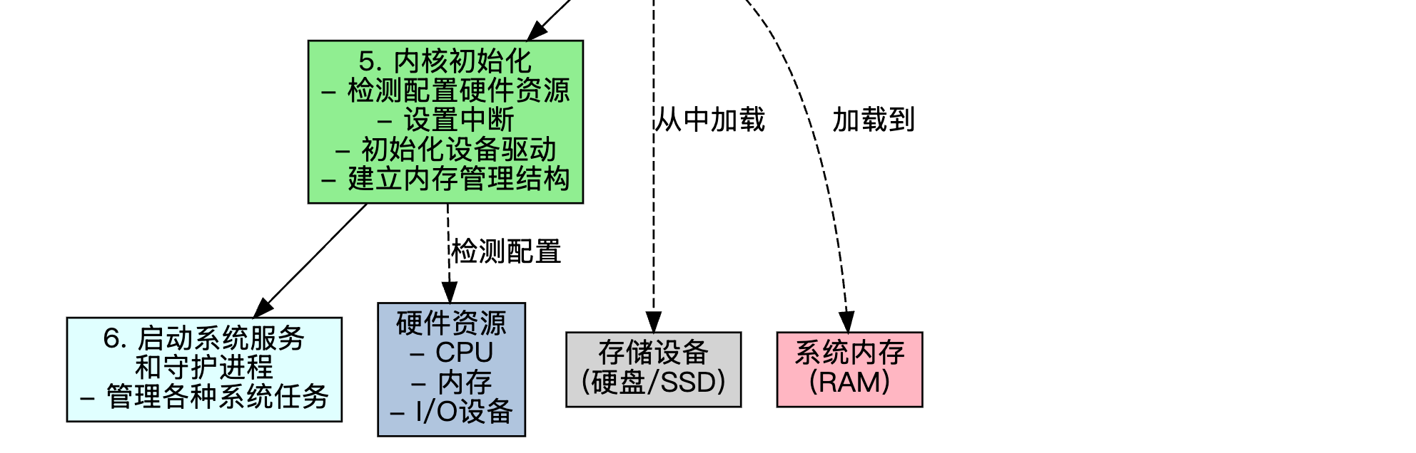 image-20260601230447142