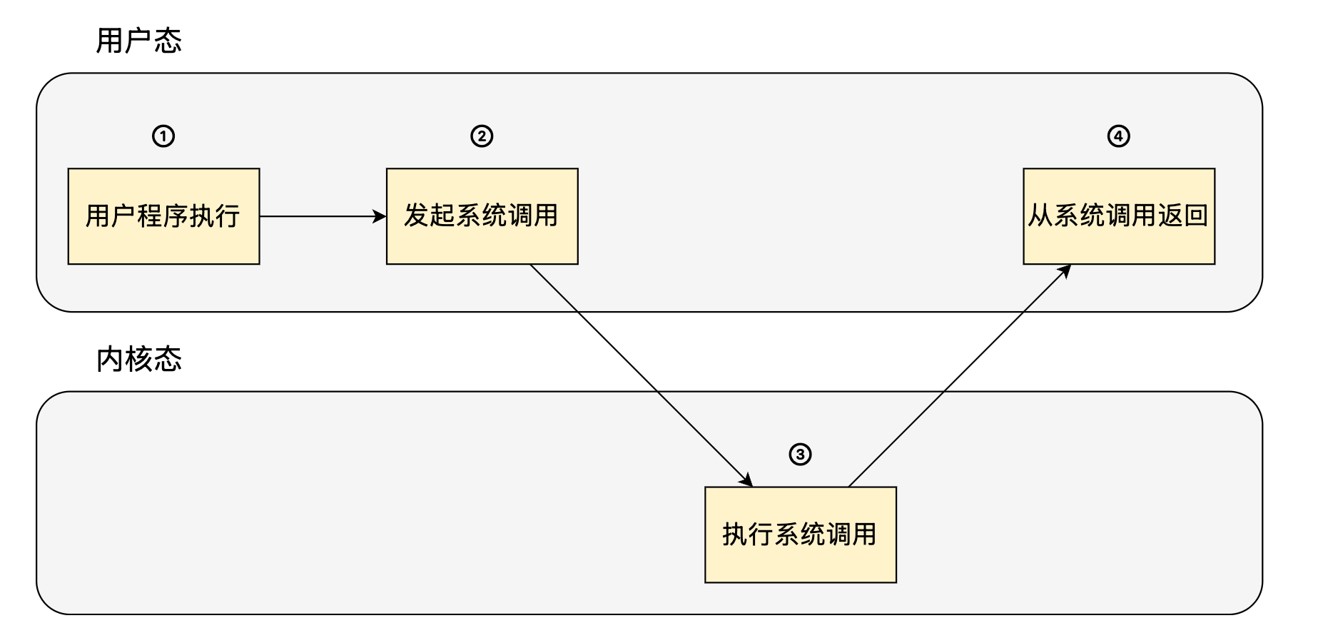 image-20260602215357996