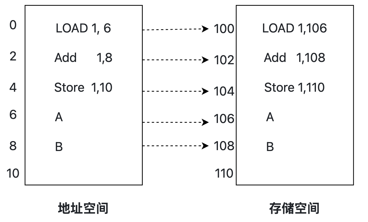 image-20260602215925198