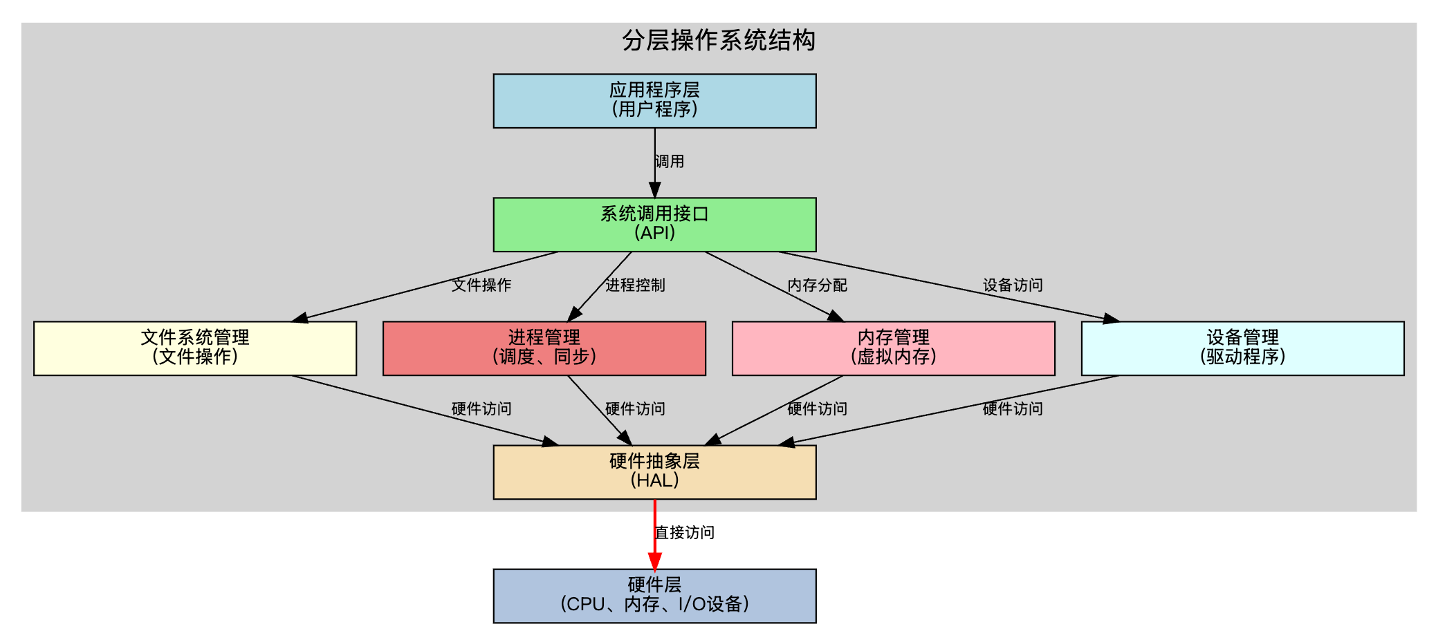 image-20260602220044011