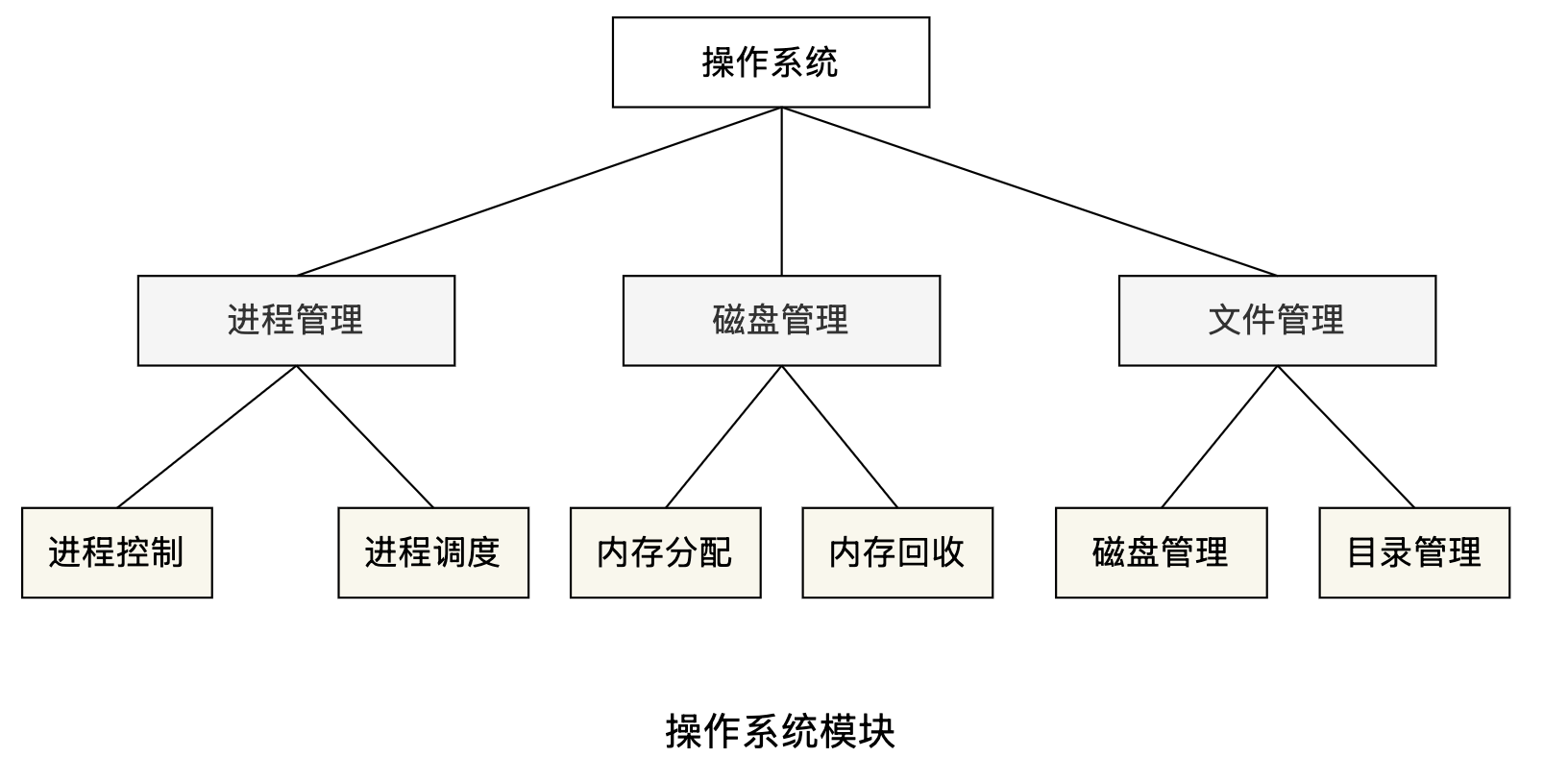 image-20260602220108309